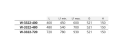 W-3322-400-P68.RYS.png